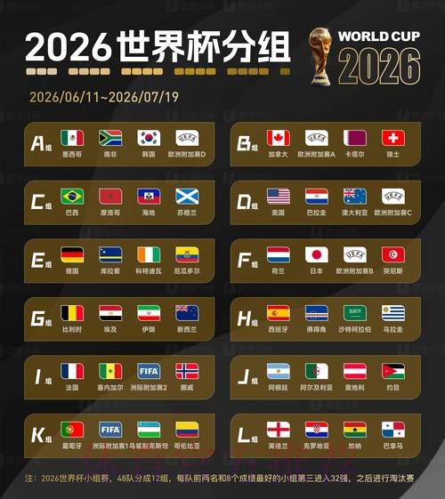 2026世界杯下注开户官方 2026世界杯下注开户官方