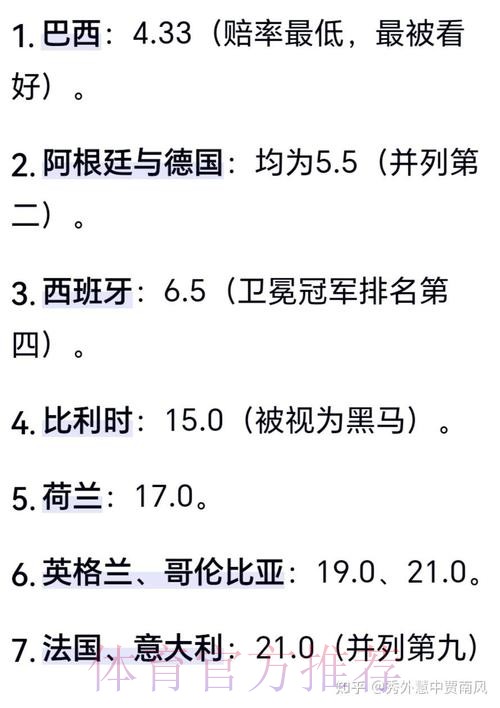 世界杯预测高清分析指南 世界杯预测高清分析指南