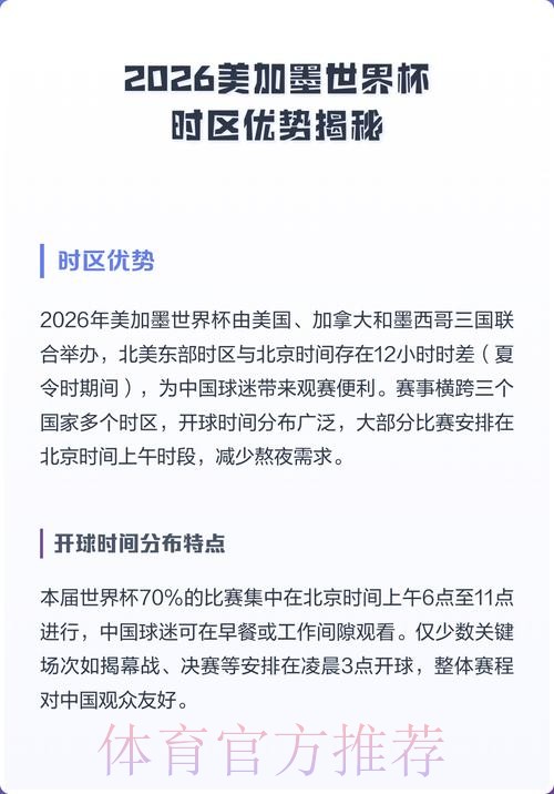 揭秘最佳世界杯预测平台的核心优势